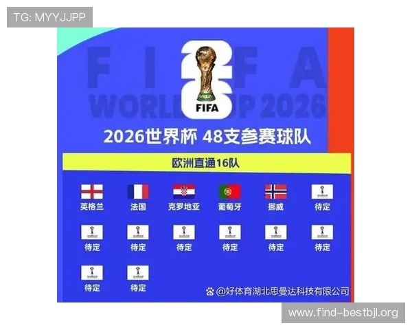 世界杯英格兰对阵克罗地亚官方直播渠道全攻略,提供多平台高清观看指南 世界杯英格兰对阵克罗地亚官方直播渠道全攻略,提供多平台高清观看指南