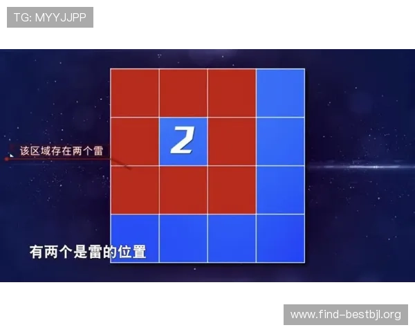 哥伦比亚与民主刚果比赛晋级规则全解析:影响晋级的关键因素有哪些